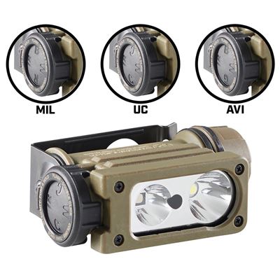 Svietidlo čelové SIDEWINDER III COMPACT LED STREAMLIGHT 14213 10