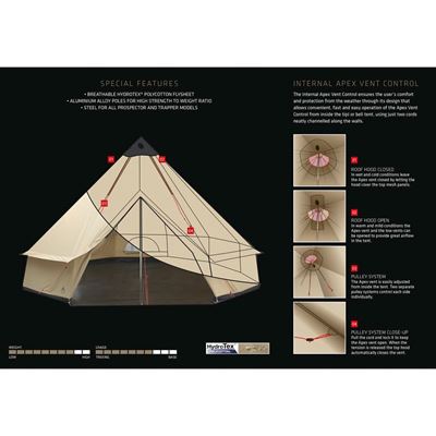 Stan pre 6 osob KLONDIKE Hydrotex Polycotton
