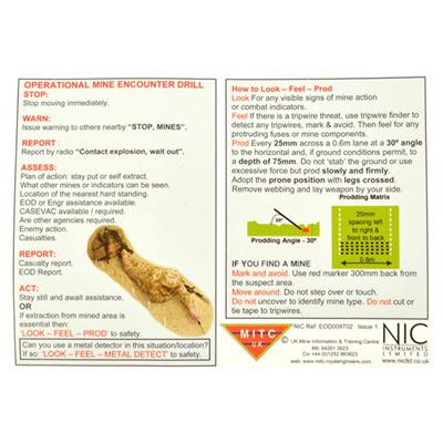 Britská súprava na označovanie DPM DESERT Armáda Britská 91819615 5