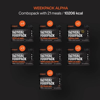 Jedlo dehydrované 21 porcií WEEKPACK ALPHA TACTICAL FOODPACK C0017 5