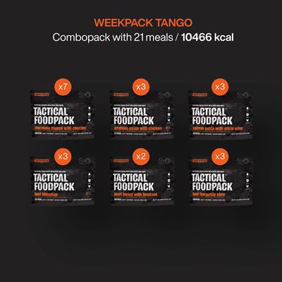 Jedlo dehydrované 21 porcií WEEKPACK TANGO TACTICAL FOODPACK C0019 5