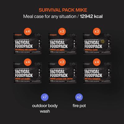 Jedlo dehydrované 21 porcií SURVIVAL PACK MIKE TACTICAL FOODPACK C0020 5