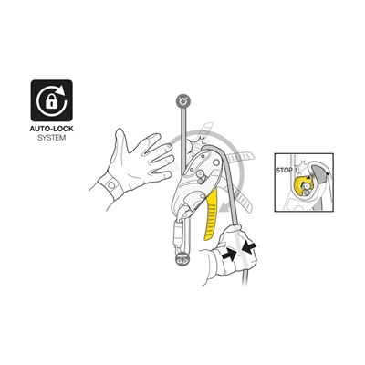 Zlaňovacie zariadenie Rig Repairable ŽLTÉ PETZL D021BA00 5