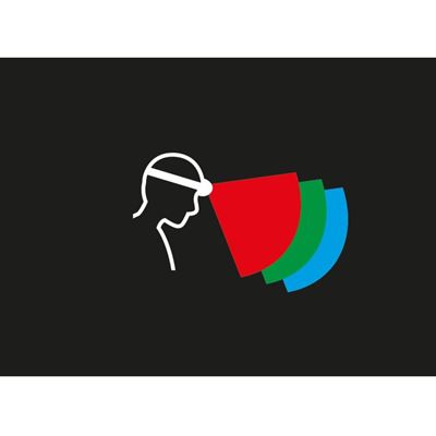 Svietidlo čelovka ARIA 1R RGB 2026 ČIERNA PETZL E069DB00 5