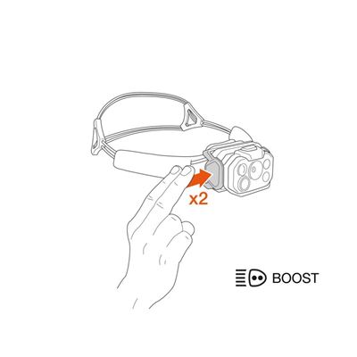 Svietidlo čelovka SWIFT RL 2026 ČIERNO-ORANŽOVÁ PETZL E095BC00 6