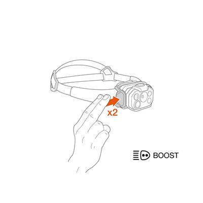 Svietidlo čelovka SWIFT RL CLASSIC 2026 ČIERNA PETZL E095BD00 6