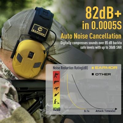 Slúchadlá elektronické M300X ČIERNE EARMOR M300X-BK 8