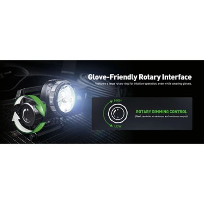 Nabíjateľná čelovka HISTAR na prilbu NEXTORCH PS520379 9