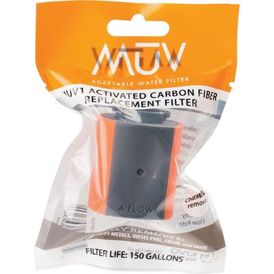 Filter náhradný MUV1 s aktívnym uhlíkovým vláknom