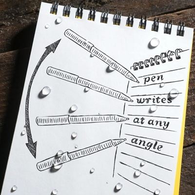 Guľôčkové pero BOLT-ACTION SIVÉ RITE IN THE RAIN RR-G16 6