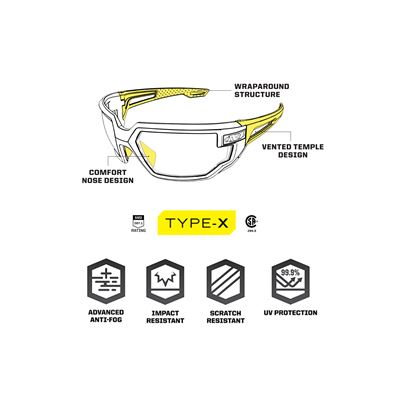Okuliare TYPE-X Vision ČÍRE